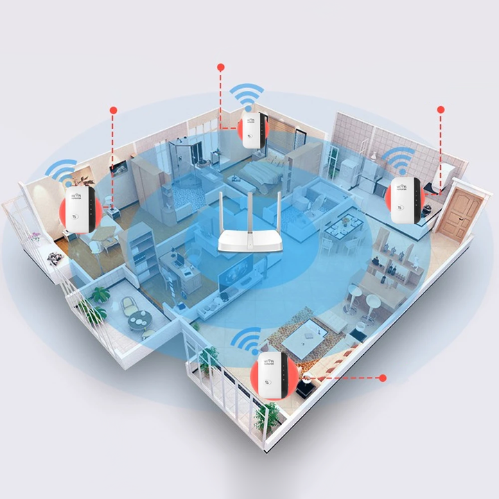 Trådløs WiFi-forsterker - NetBlaze