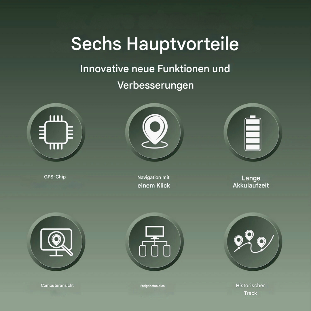 SmartPet Tracker Mini GPS Haustierortung