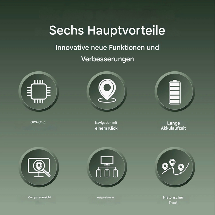 SmartPet Tracker Mini GPS Haustierortung
