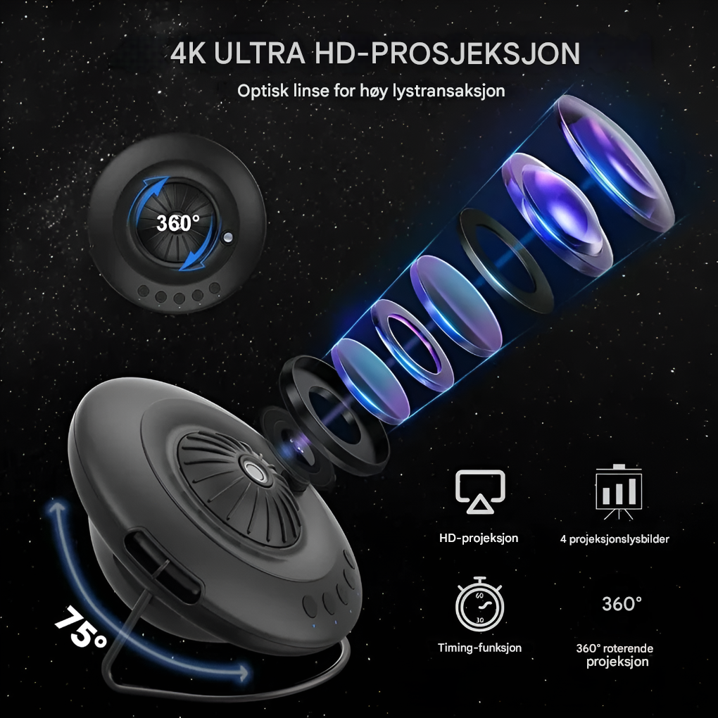 Galaxy-Projektor mit Planetariumeffekten
