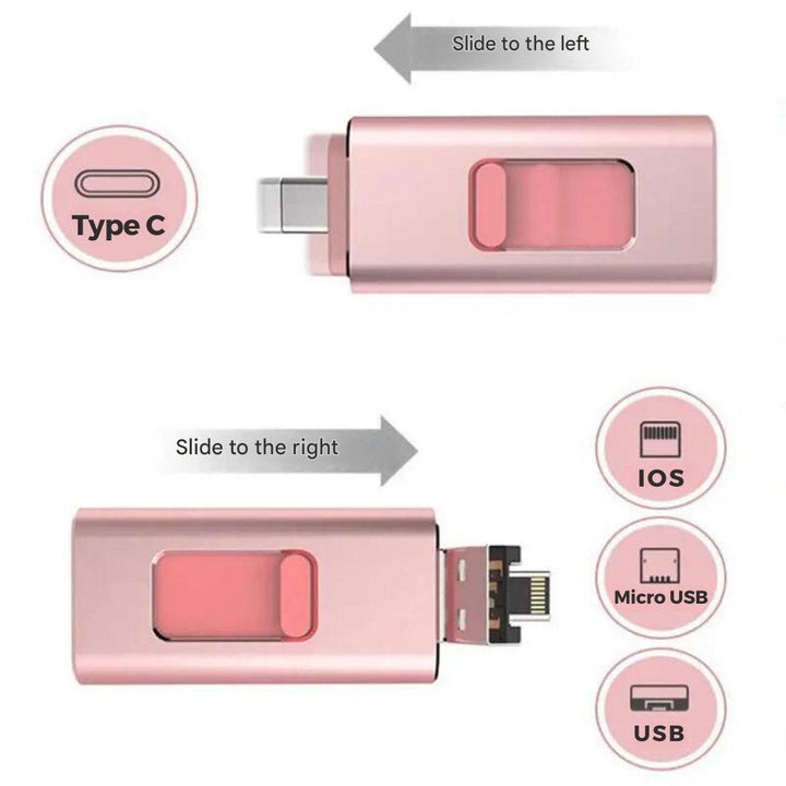 USB-minnepenn 4-i-1 for alle enheter - DataFlex
