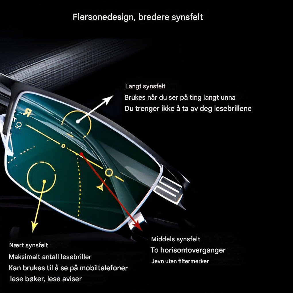 Intelligent progressive sunglasses