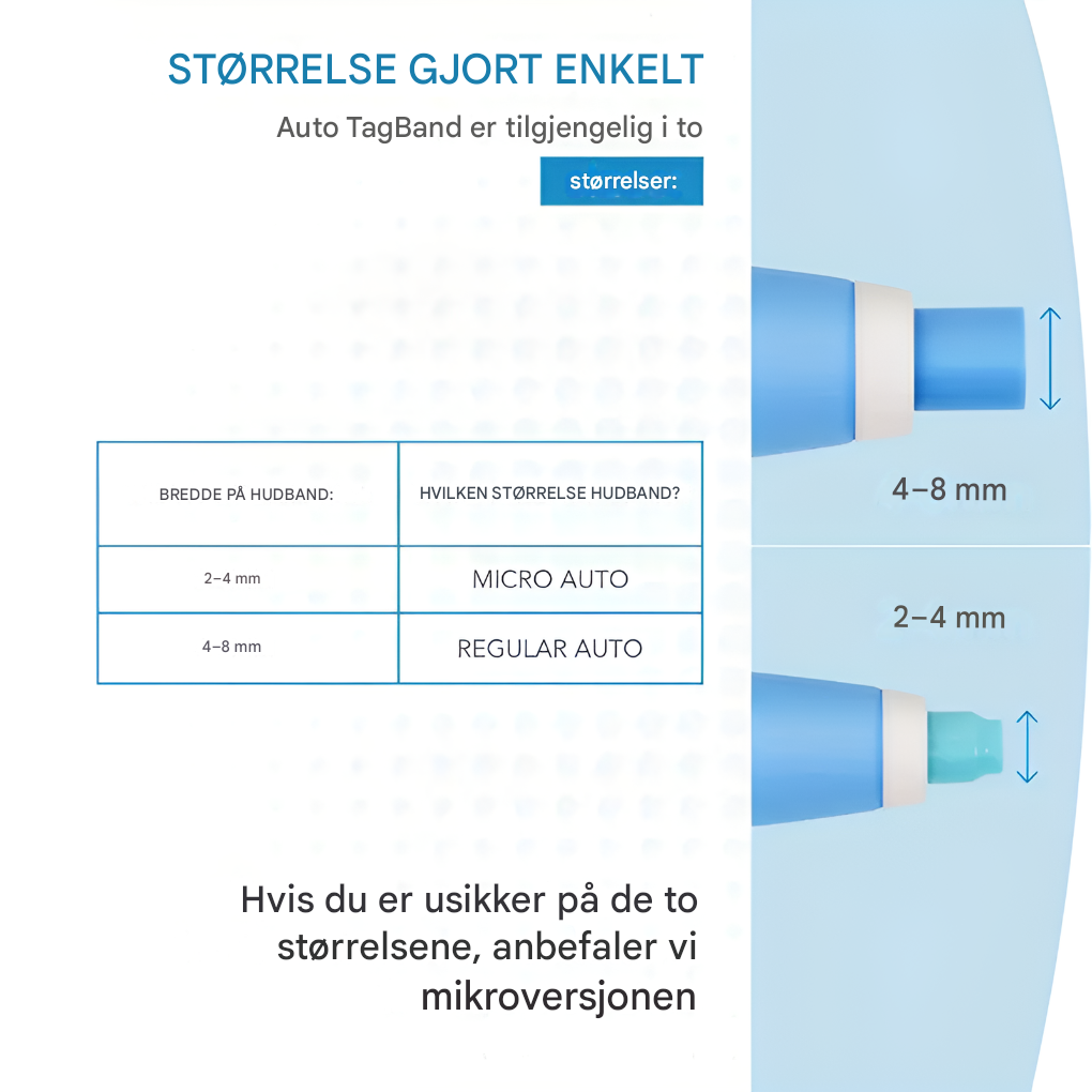 Fjerningssett for hudfliker