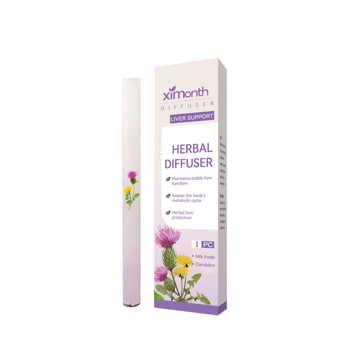 Herbal Stick Series Gently Formulated Ingredients To Nourish And Soothe The Body Care Stick