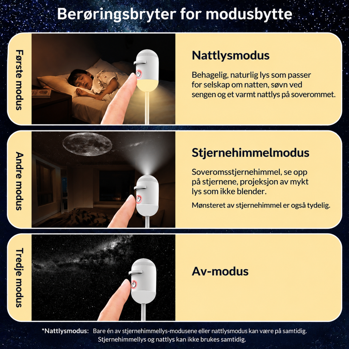 Nattlampe for soverom og nattbord