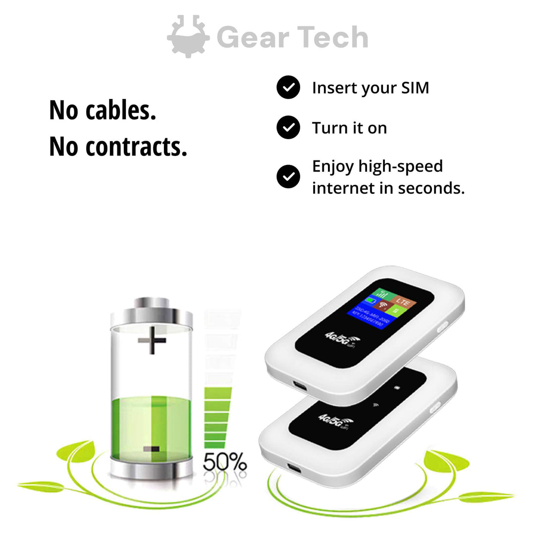 RoamWave 5G bærbar WiFi-hotspot for reise eller hjemmebruk