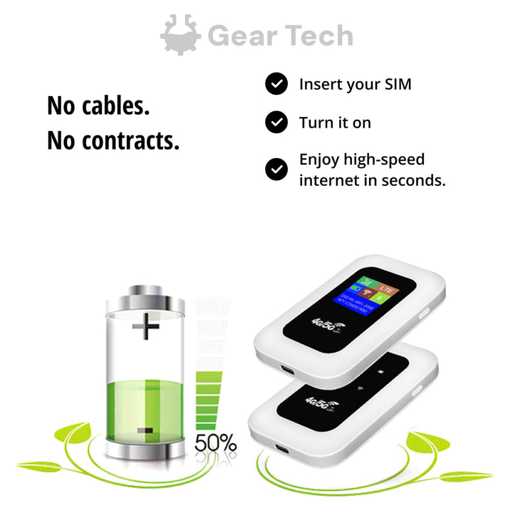 RoamWave 5G bærbar WiFi-hotspot for reise eller hjemmebruk