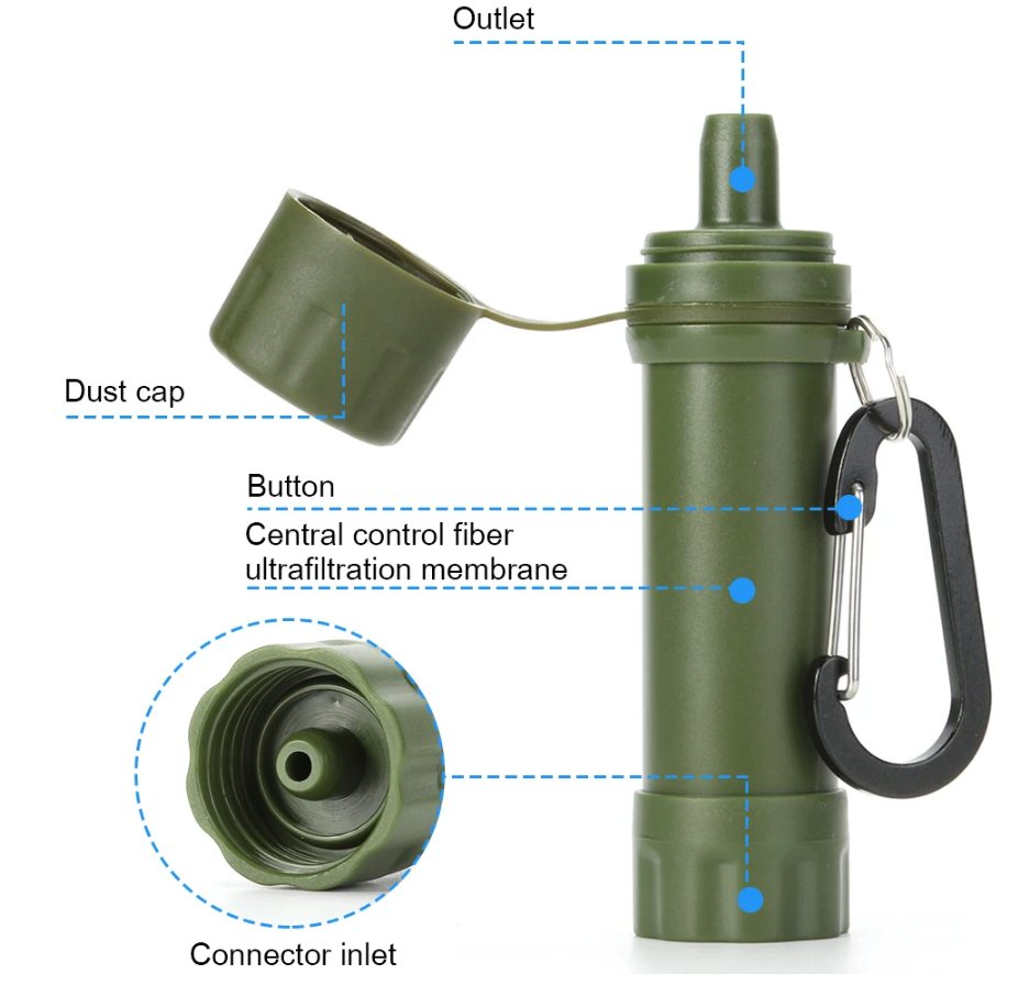 Vannfilter for utendørsbruk – PureTrail 1200