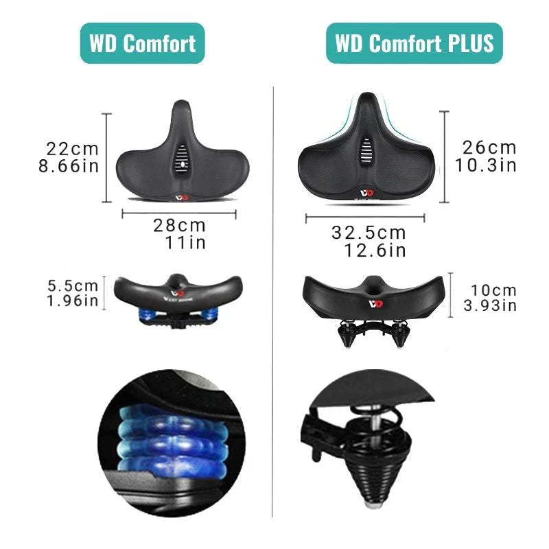 CyclePad Comfortable Bicycle Seat with Extra Wide Seat