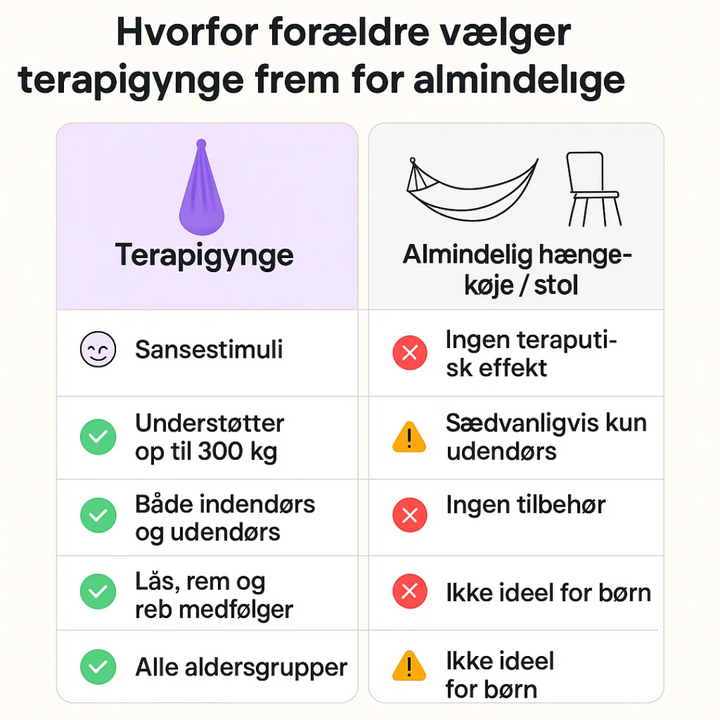 CalmSwing | Sensorisk terapi ved autisme – Hengekøye til inne- og utebruk