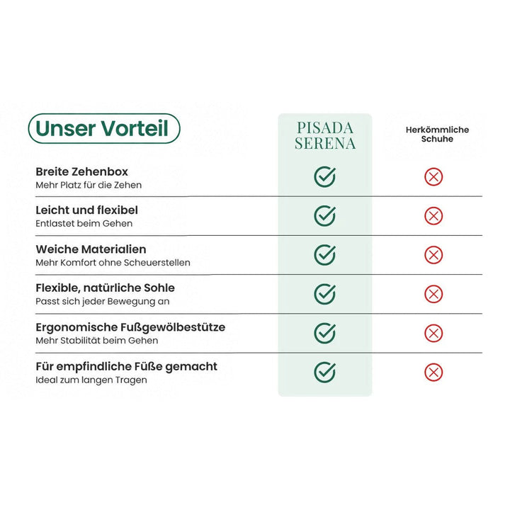 Komfortable ortopediske gåsko med borrelås for brede eller hovne føtter