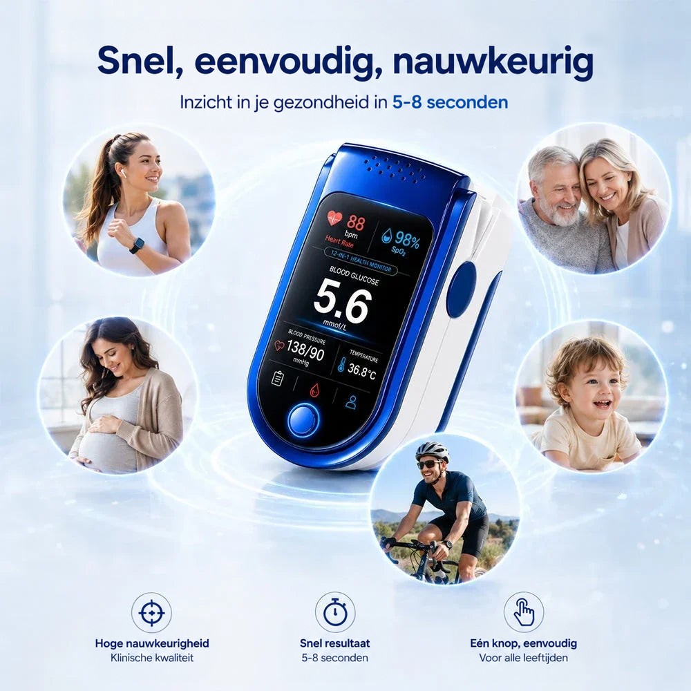 Tydelige skjermer for hver daglige helsekontroll