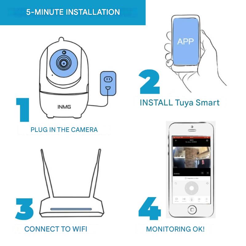 Roterende WiFi-kamera for innendørs bruk, 1080p