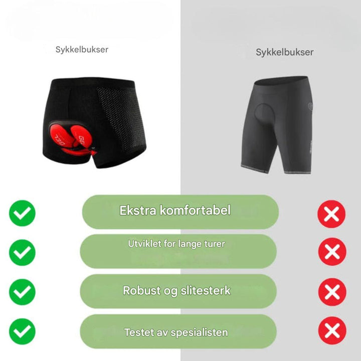 Unisex gel-polstret sykkelundershorts