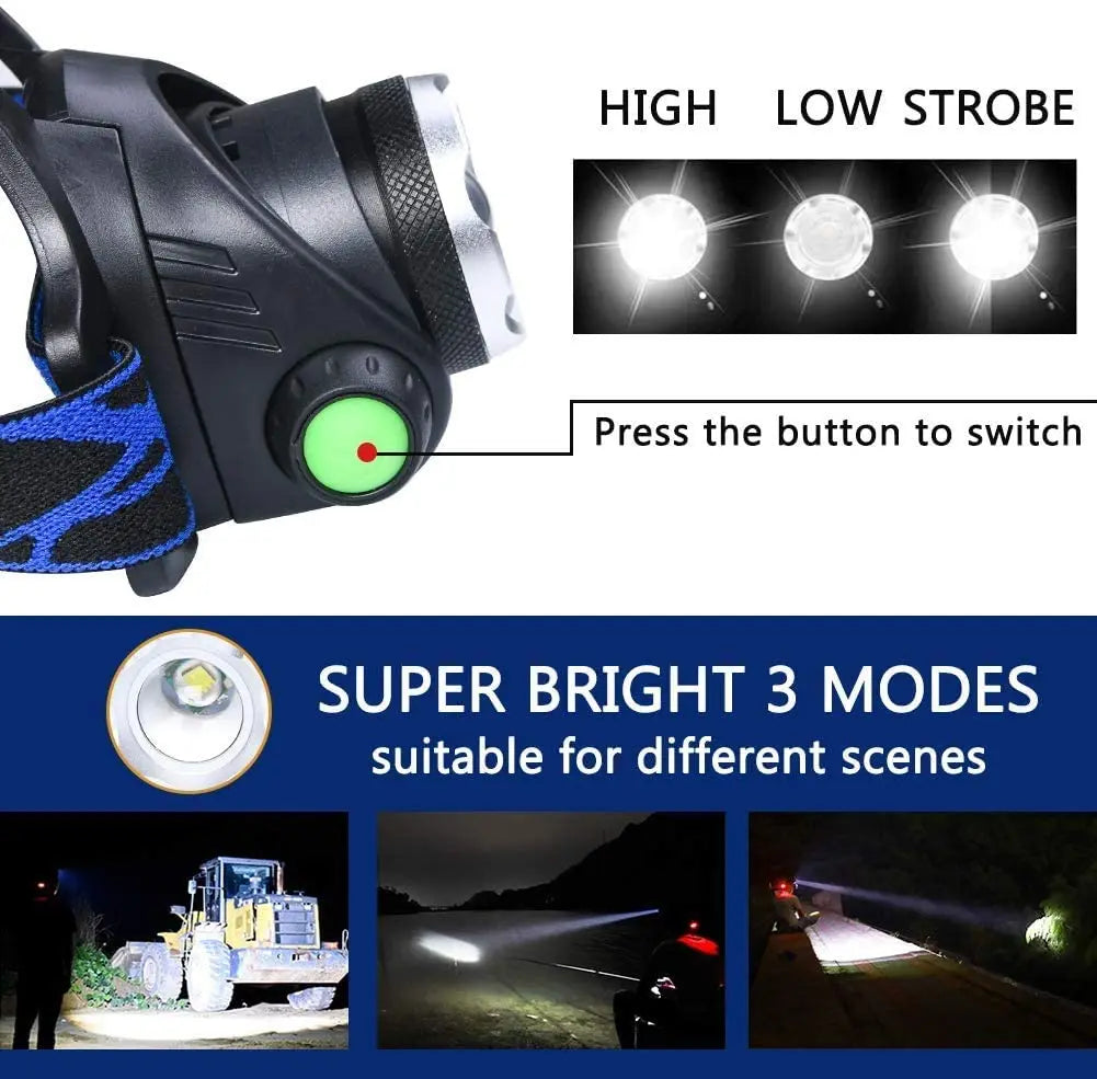 Wiederaufladbare LED-Stirnbandlampe – langlebig, wasserdicht und leistungsstark