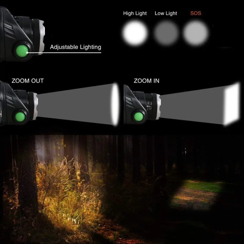 Hodelykt | Oppladbar Vanntett LED-lykt med Zoom