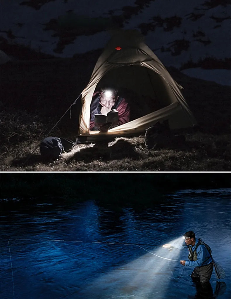 Wiederaufladbare LED-Stirnbandlampe – langlebig, wasserdicht und leistungsstark