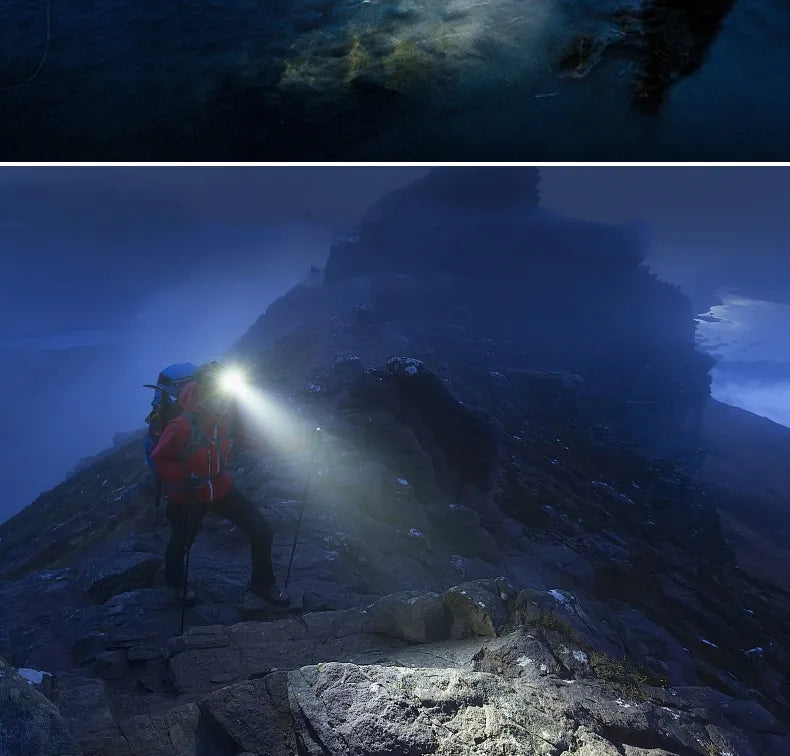 Wiederaufladbare LED-Stirnbandlampe – langlebig, wasserdicht und leistungsstark