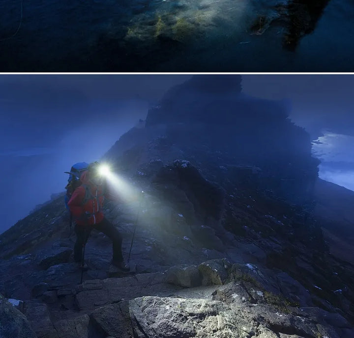 Wiederaufladbare LED-Stirnbandlampe – langlebig, wasserdicht und leistungsstark