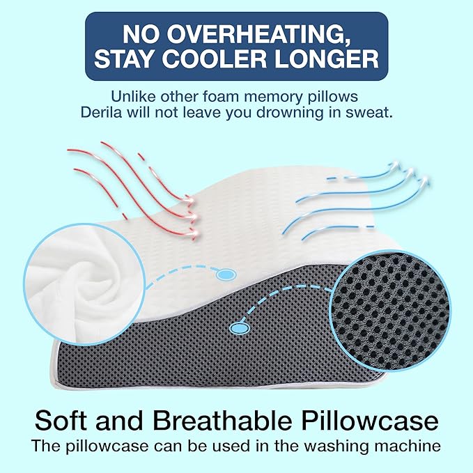 Anti-snorkepute - ergonomisk design | reduserer snorking