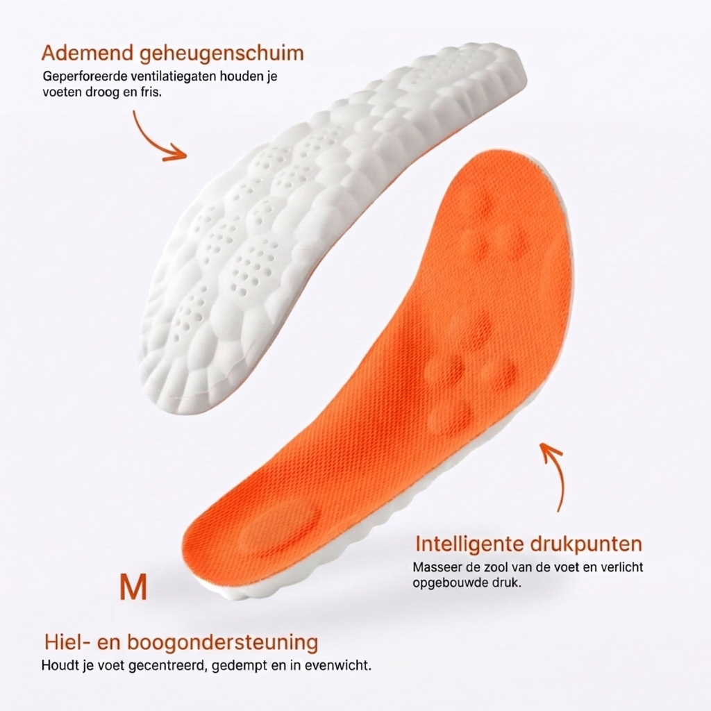Innersåler for plantar fasciitt