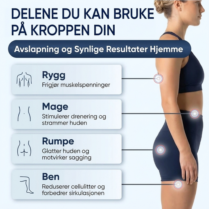 Alt-i-ett-børste for meridianer og fascier til hjemmebruk