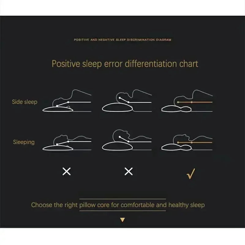 Ortopedisk hodepute – RelaxForm