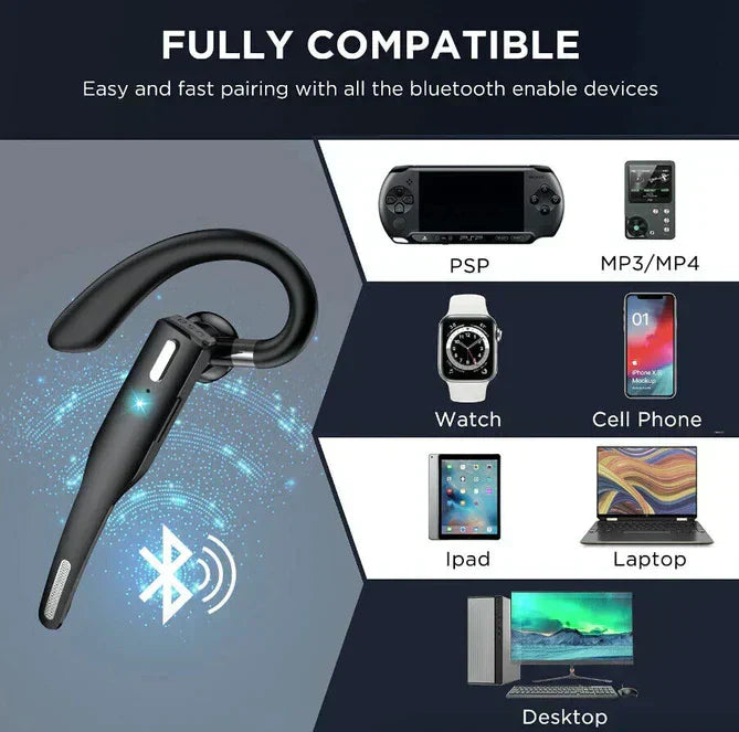 Trucker Dual Mic Bluetooth 5.1 Trådløst Headset med Støyreduksjon
