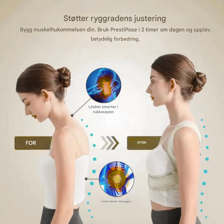 Usynlig holdningskorrigerer