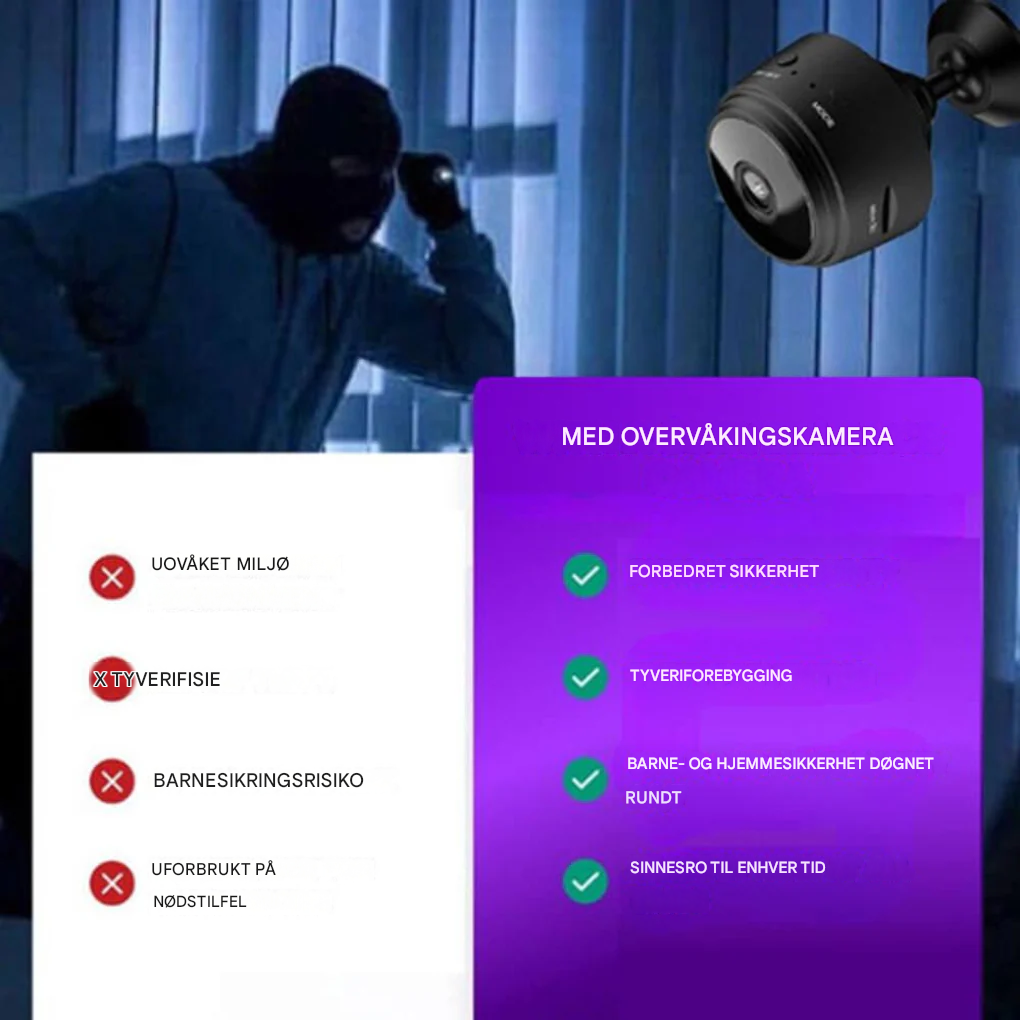 Mini Trådløst Sikkerhetskamera