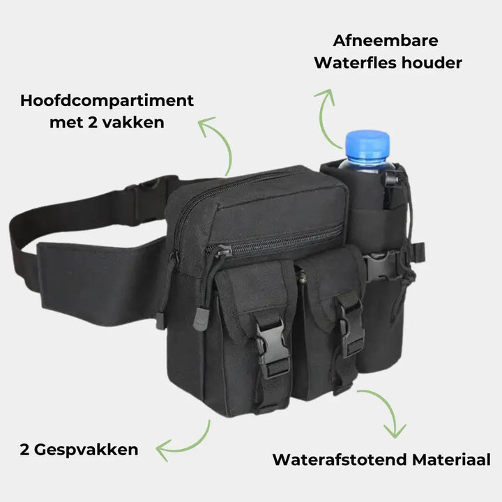 Magepose for Turgåing - Vanntett og Slitesterk