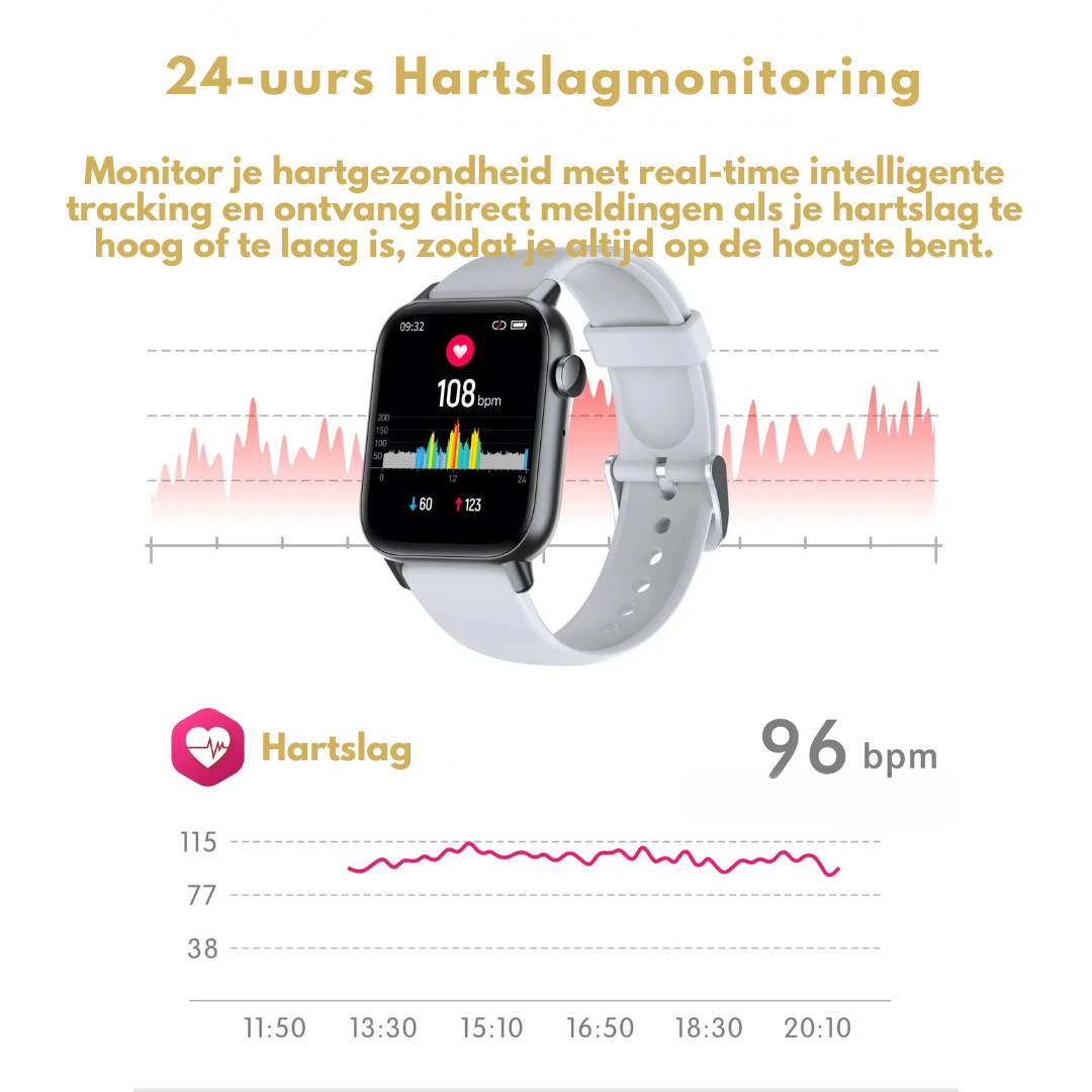 Smartklokke med skritt-, puls- og søvnmåling