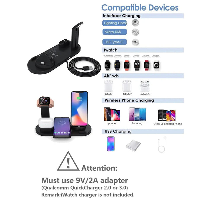 Trådløs ladestasjon for iPhone, Apple Watch og AirPods